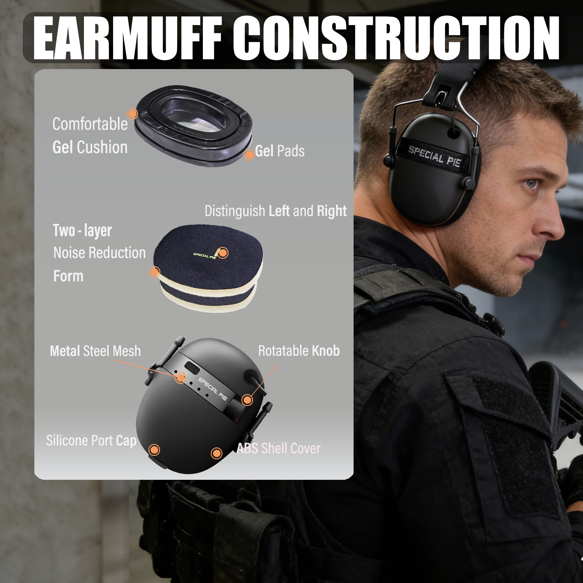 Electronic Shooting Ear Protection