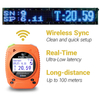 Flexible Score Display