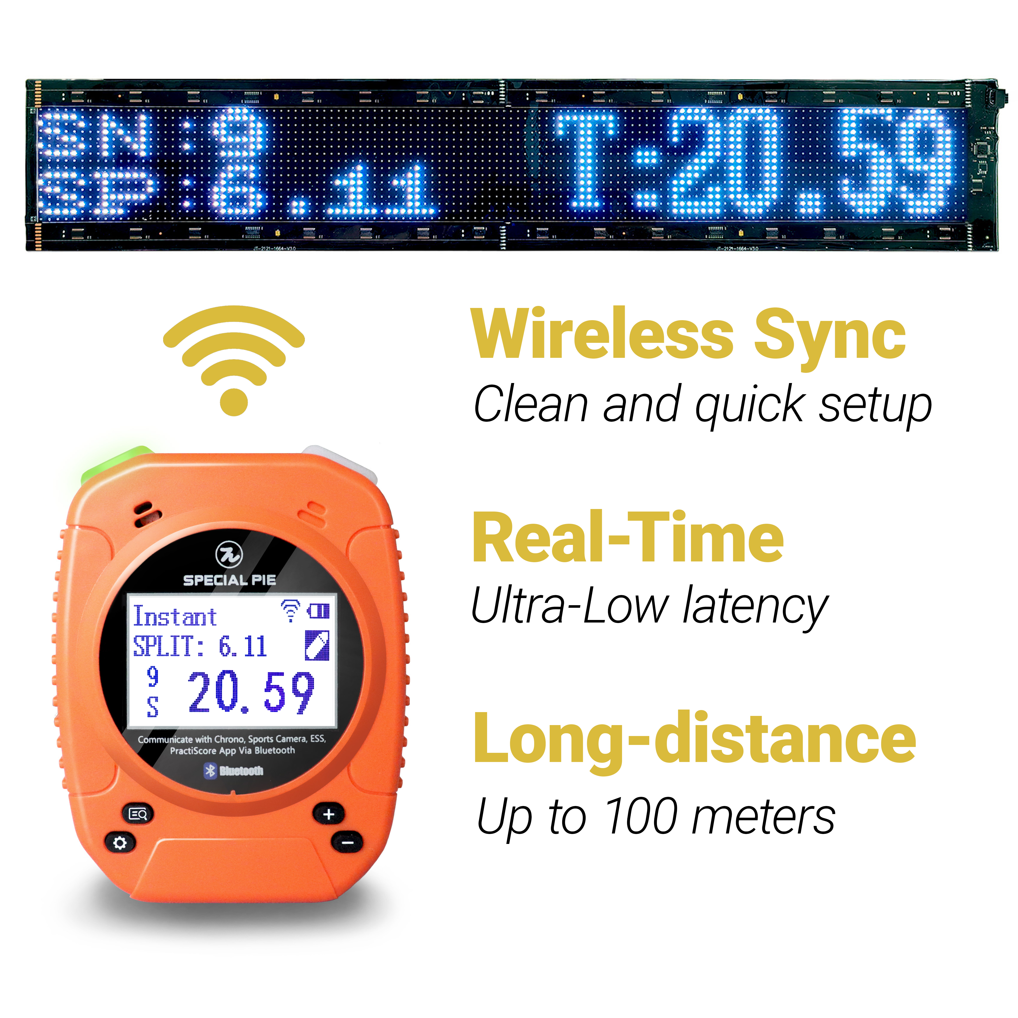 Flexible Score Display