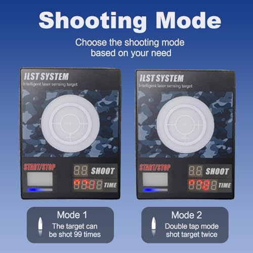 2nd Generation Laser Target