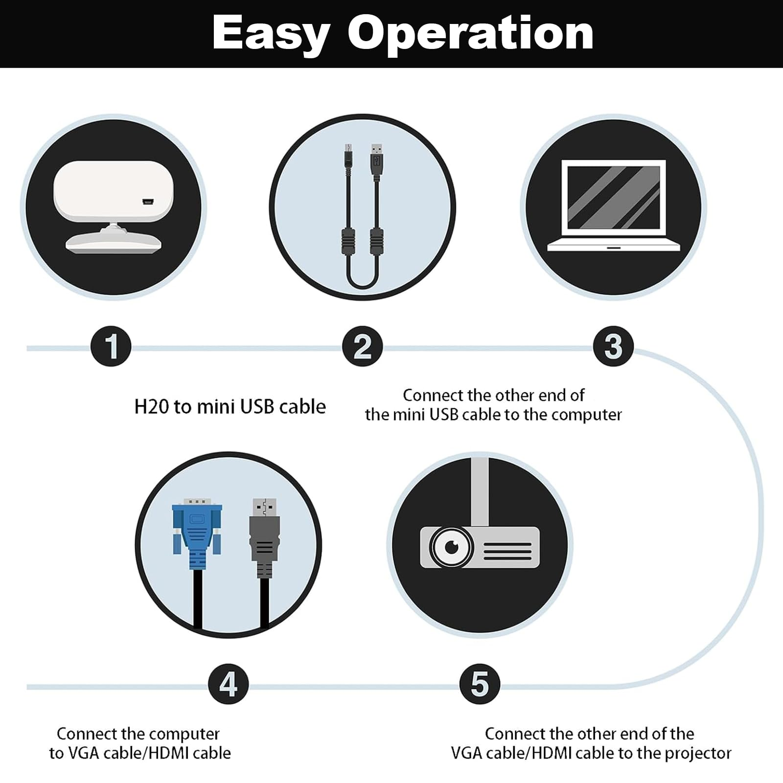 Dry Fire Laser Training System Kit