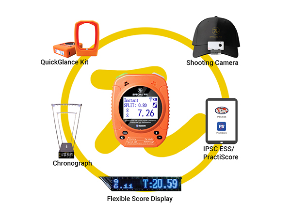 SPECIAL PIE Introduces the M1A2+ Timer Family