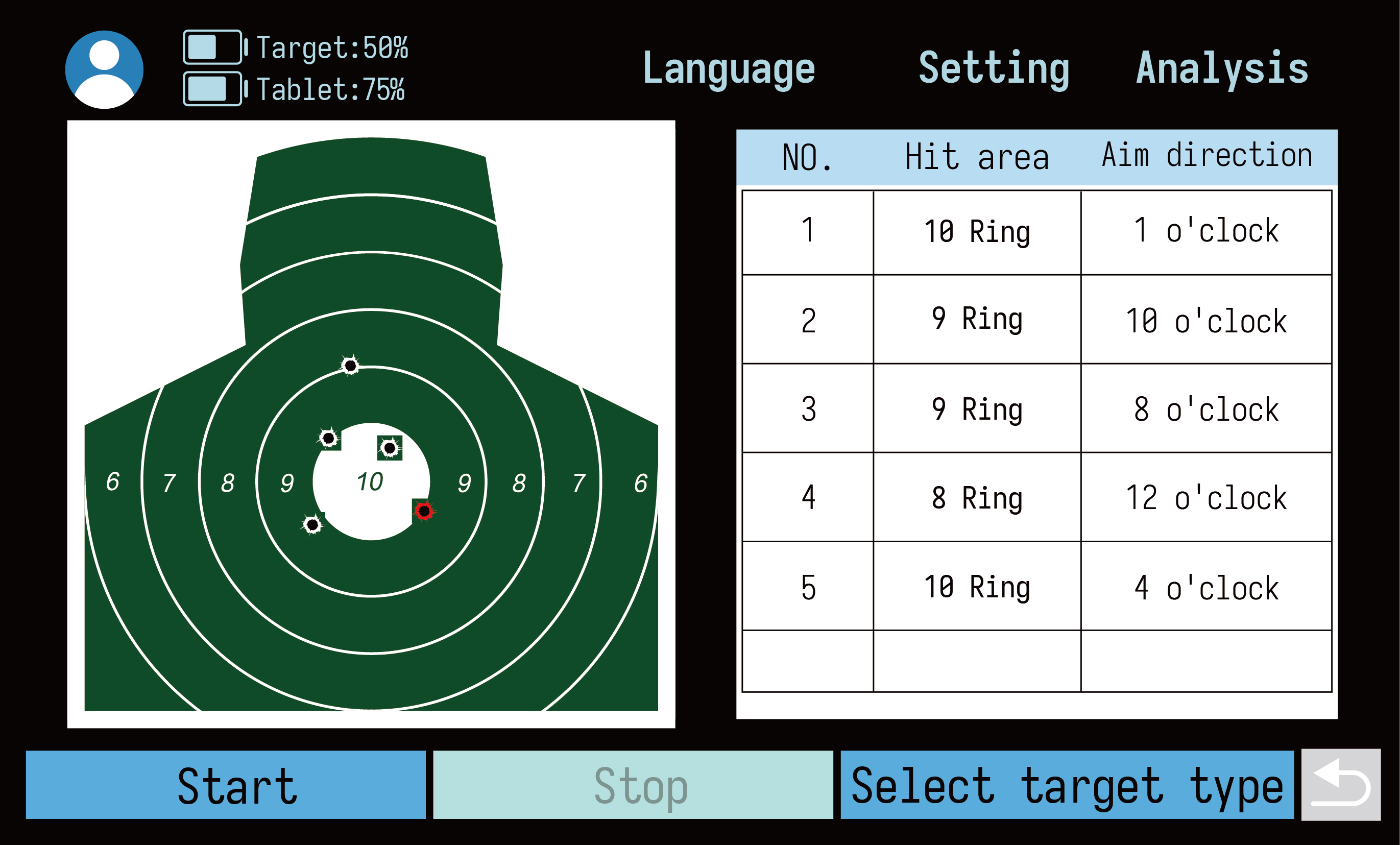 Laser Precision Shooting Training System