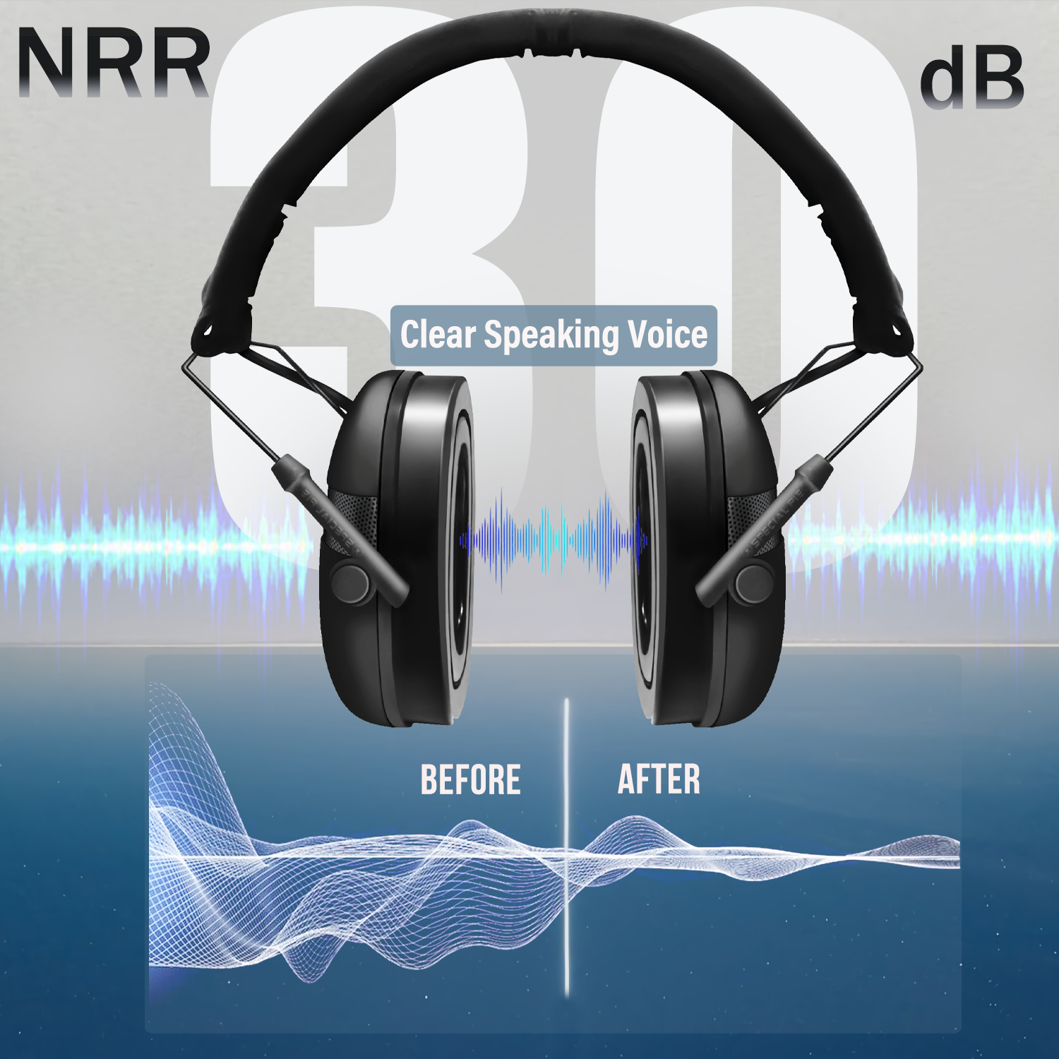 Electronic Shooting Ear Protection