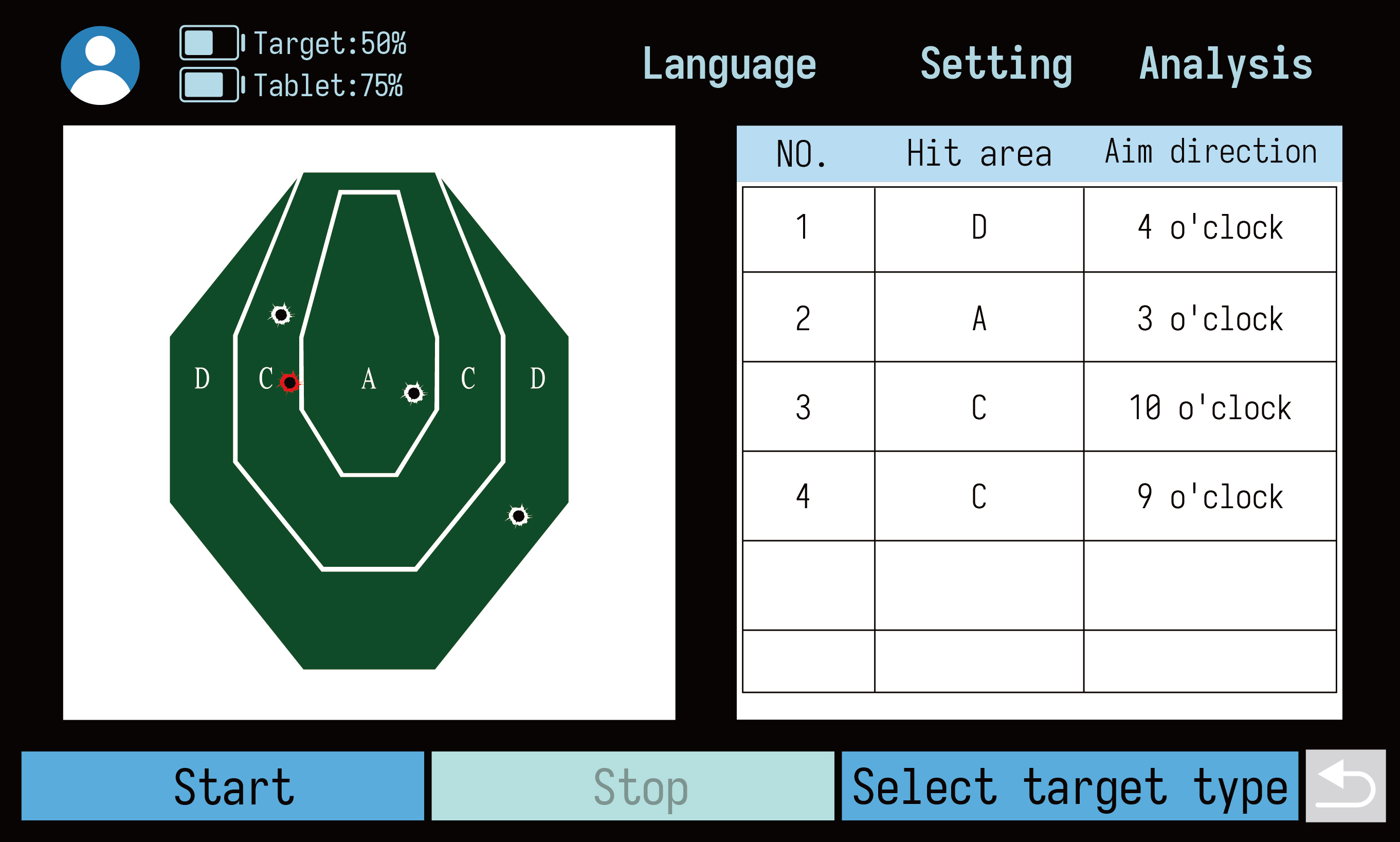 Laser Precision Shooting Training System - IPSC Target