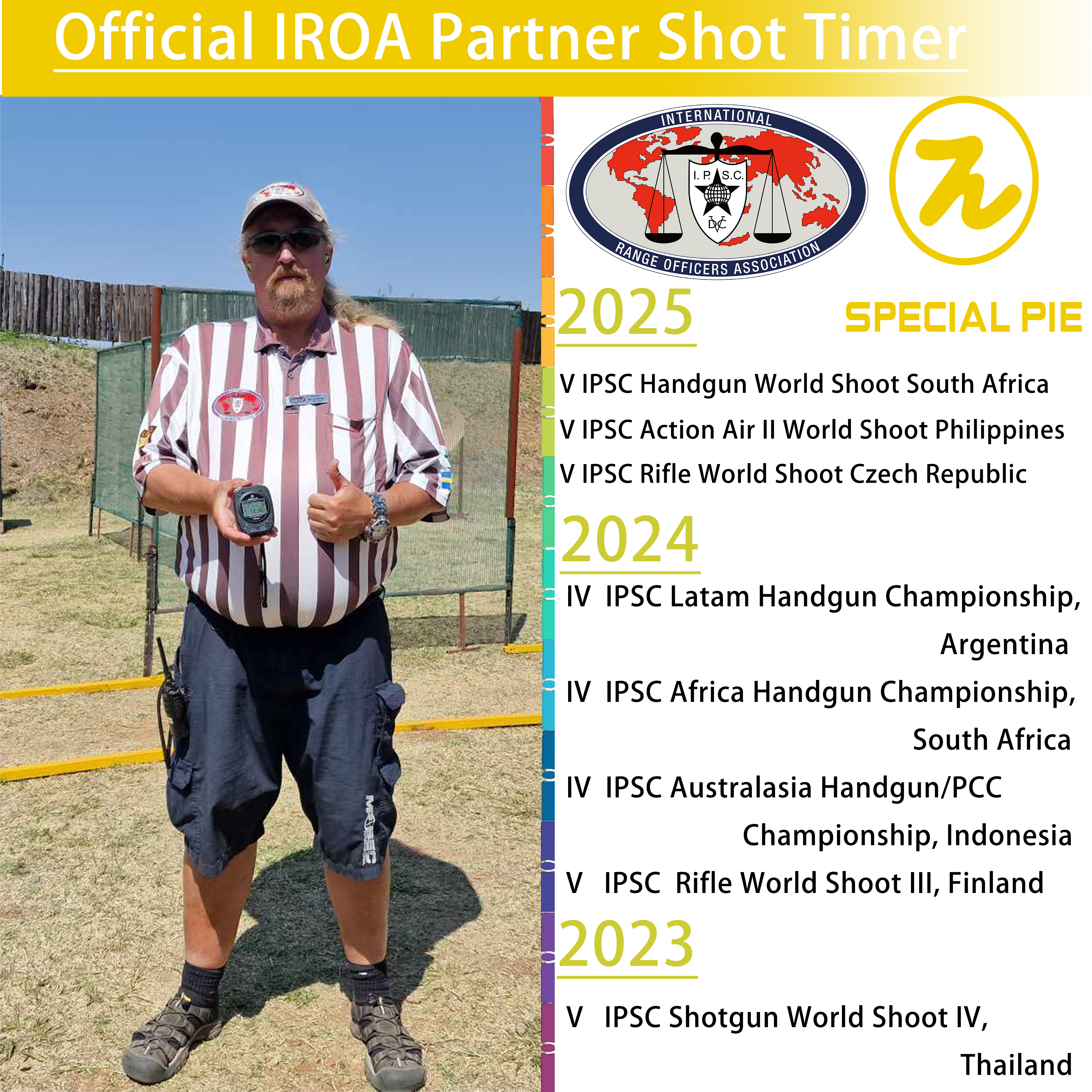 Dual-Screen Shooting Timer for Shooting Training and Competition