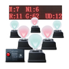 Intelligent Target System