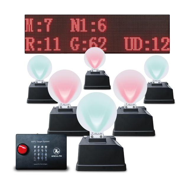 Intelligent Target System