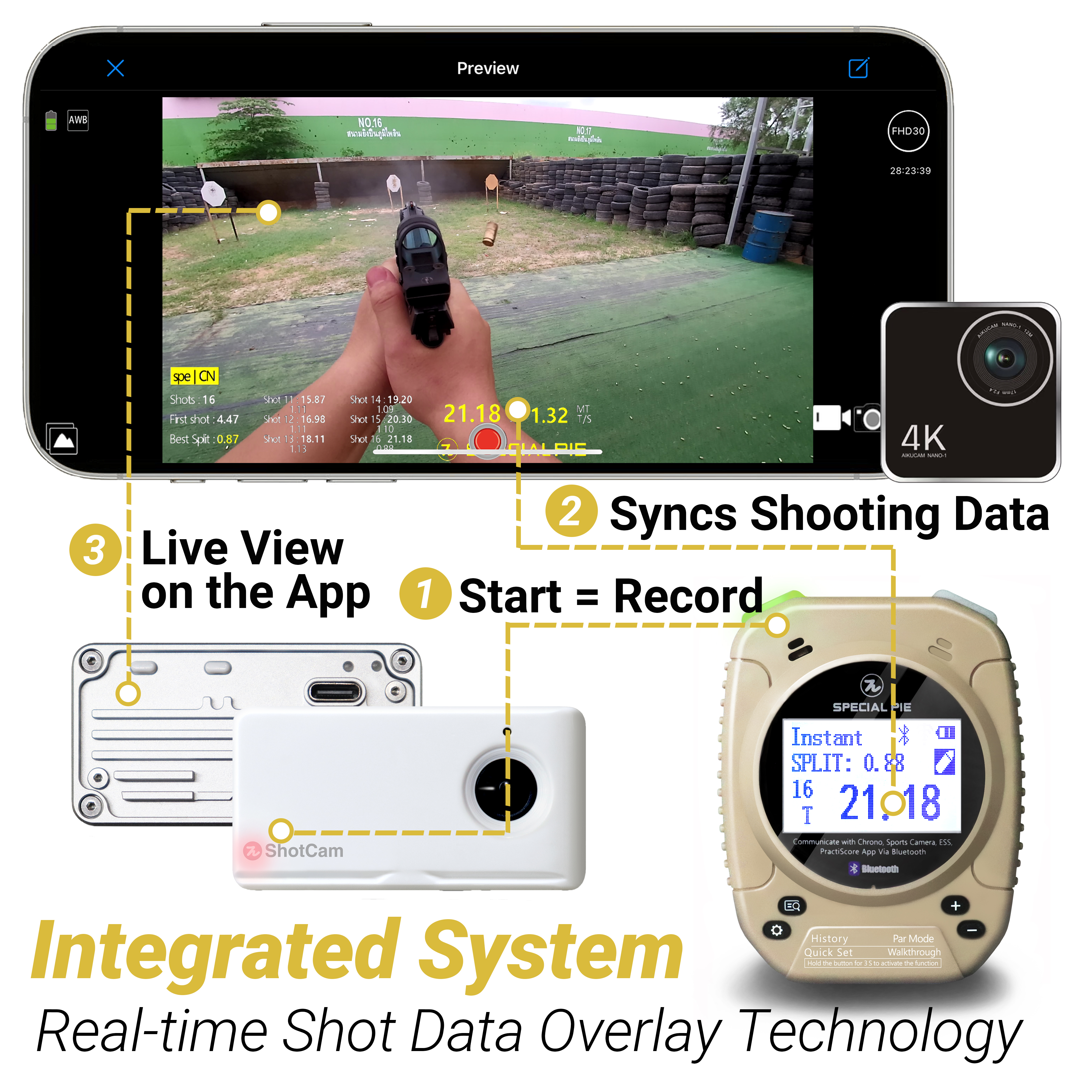 Shooting Action Camera for Training Recording and Performance Review