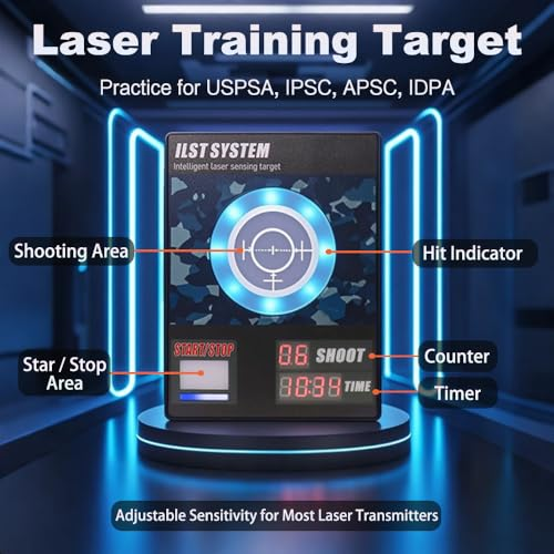 2nd Generation Laser Target